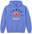 Periwinkle